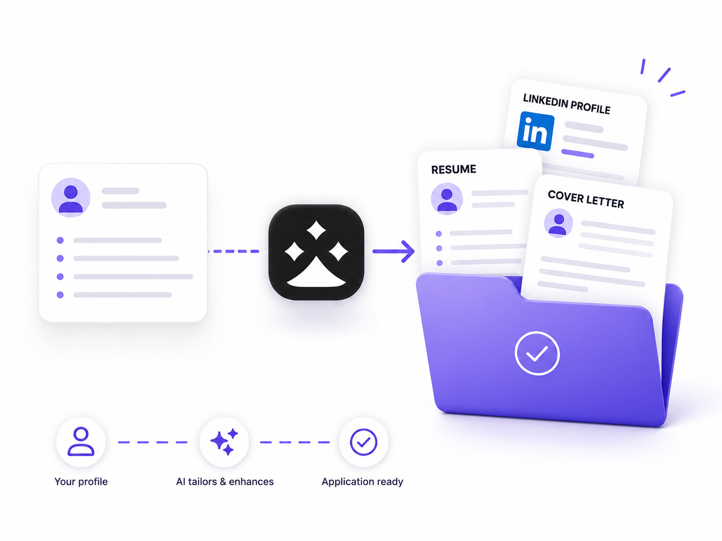 Application agent