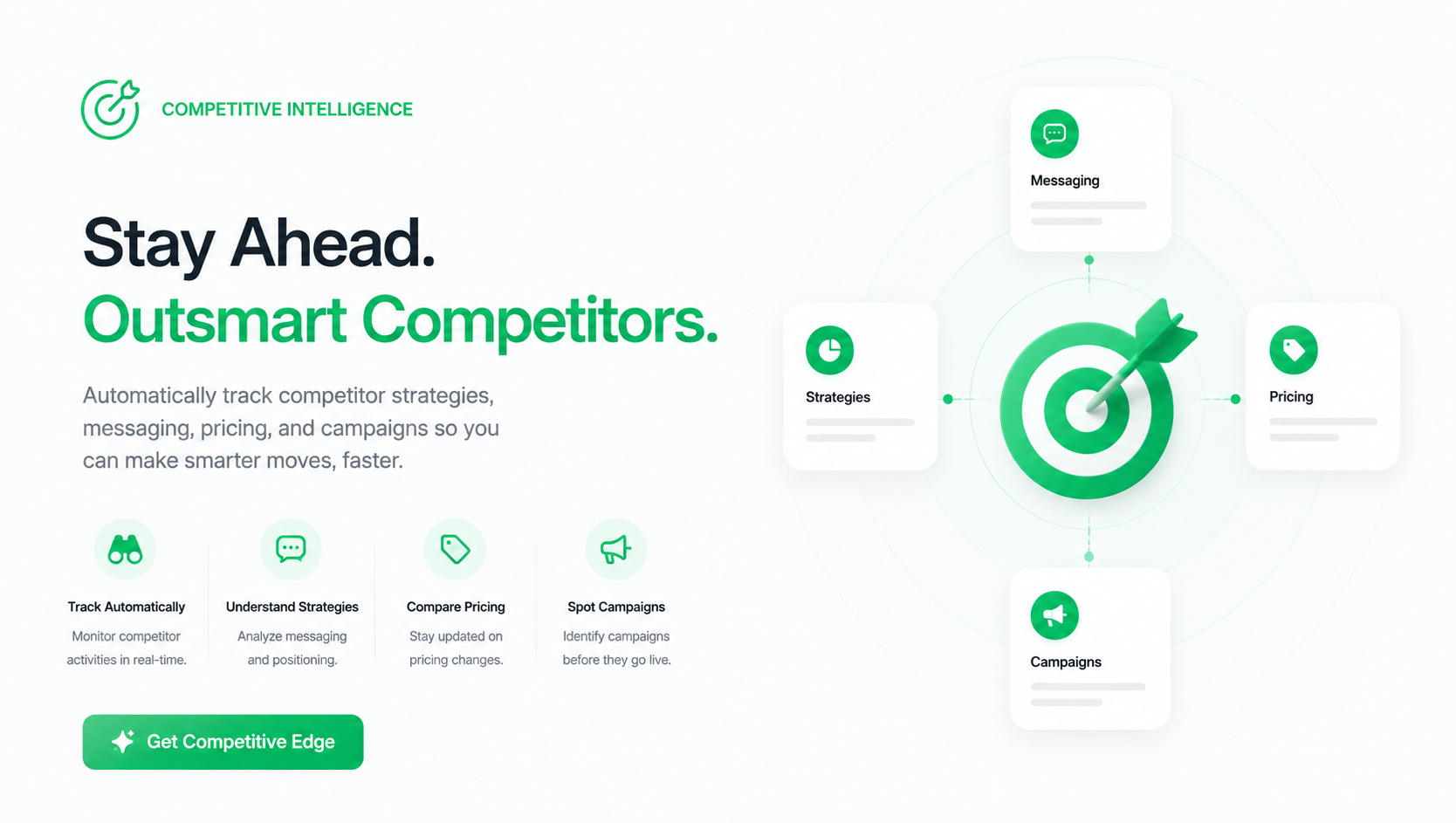 Competitive Intelligence