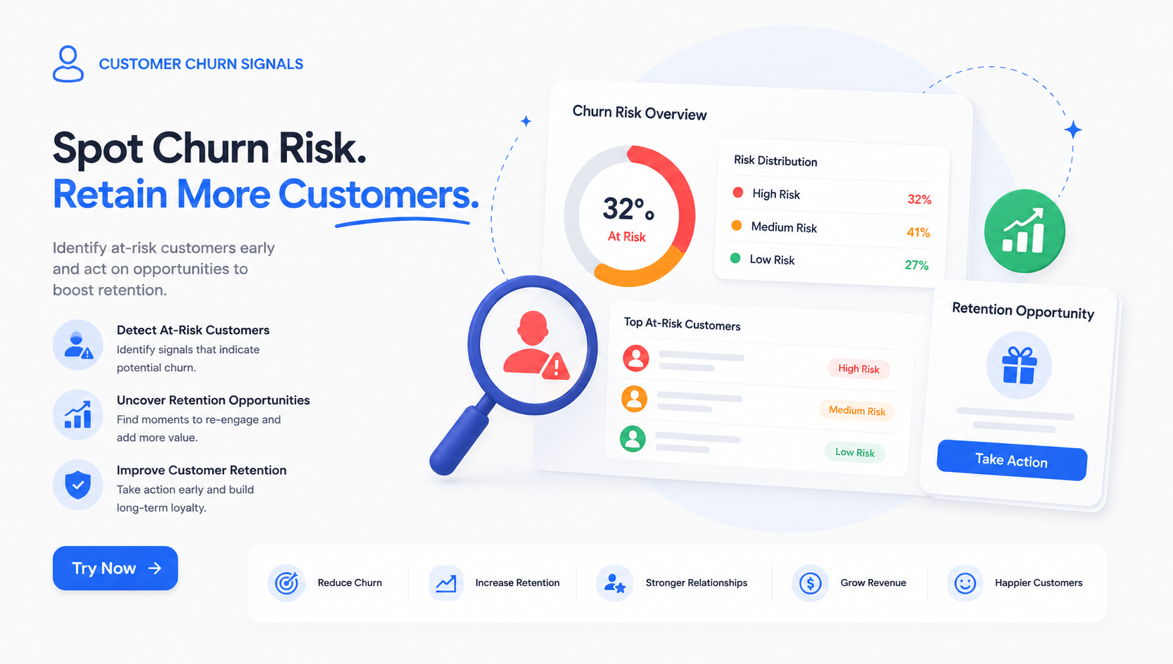 Customer Churn Signals