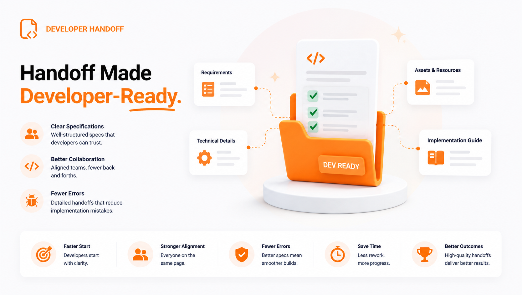 Developer Handoff