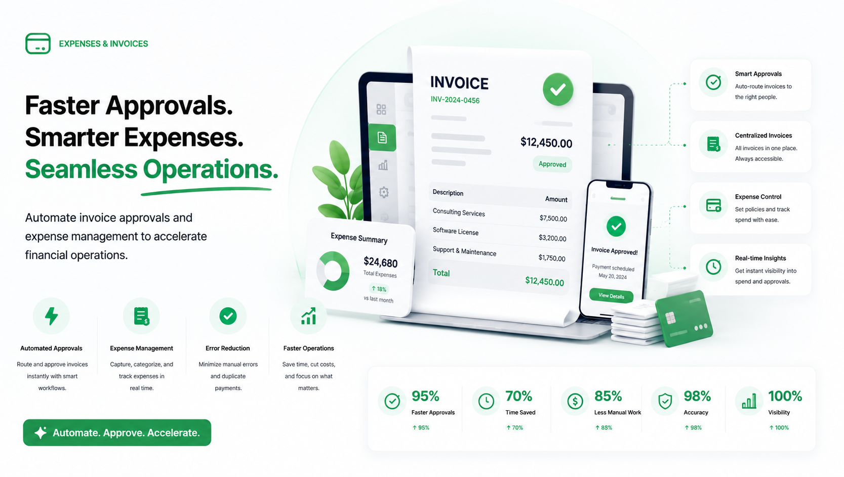 Expenses & Invoices