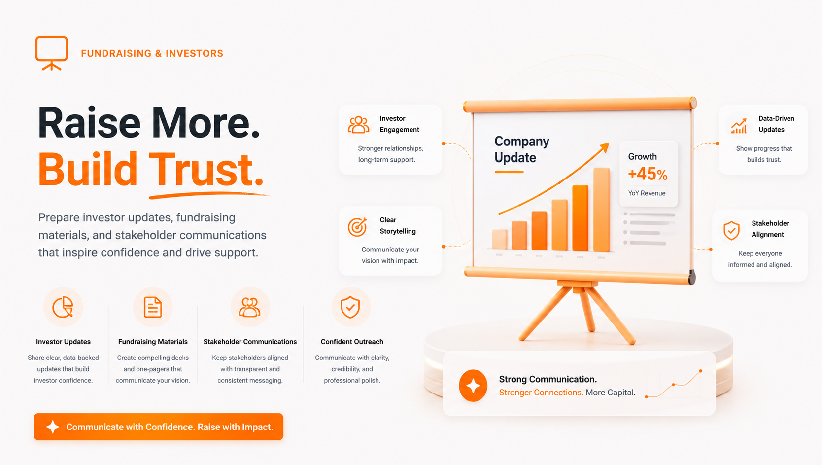Fundraising & Investors