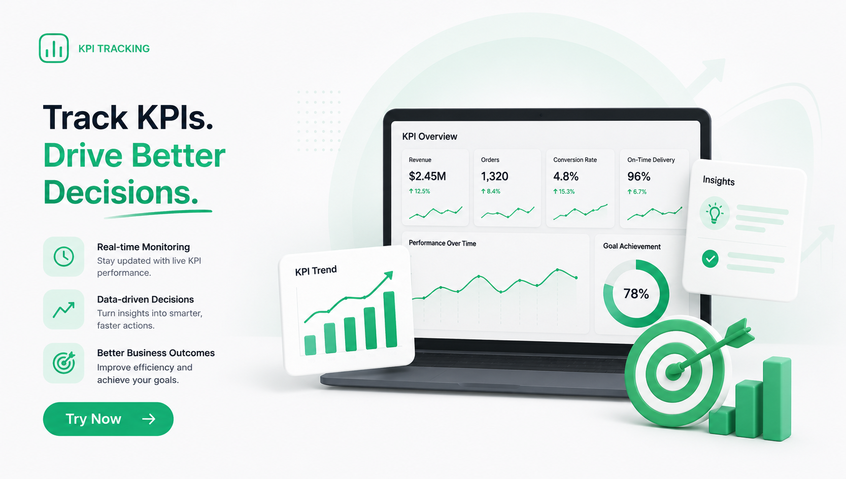 KPI Tracking
