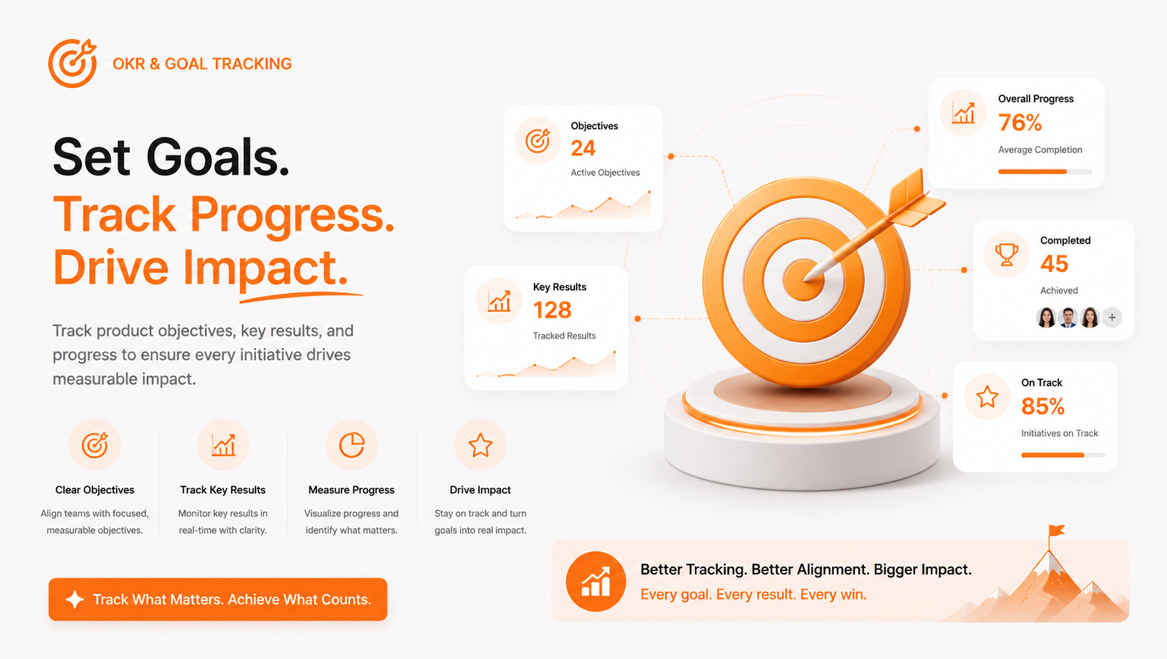 OKR & Goal Tracking