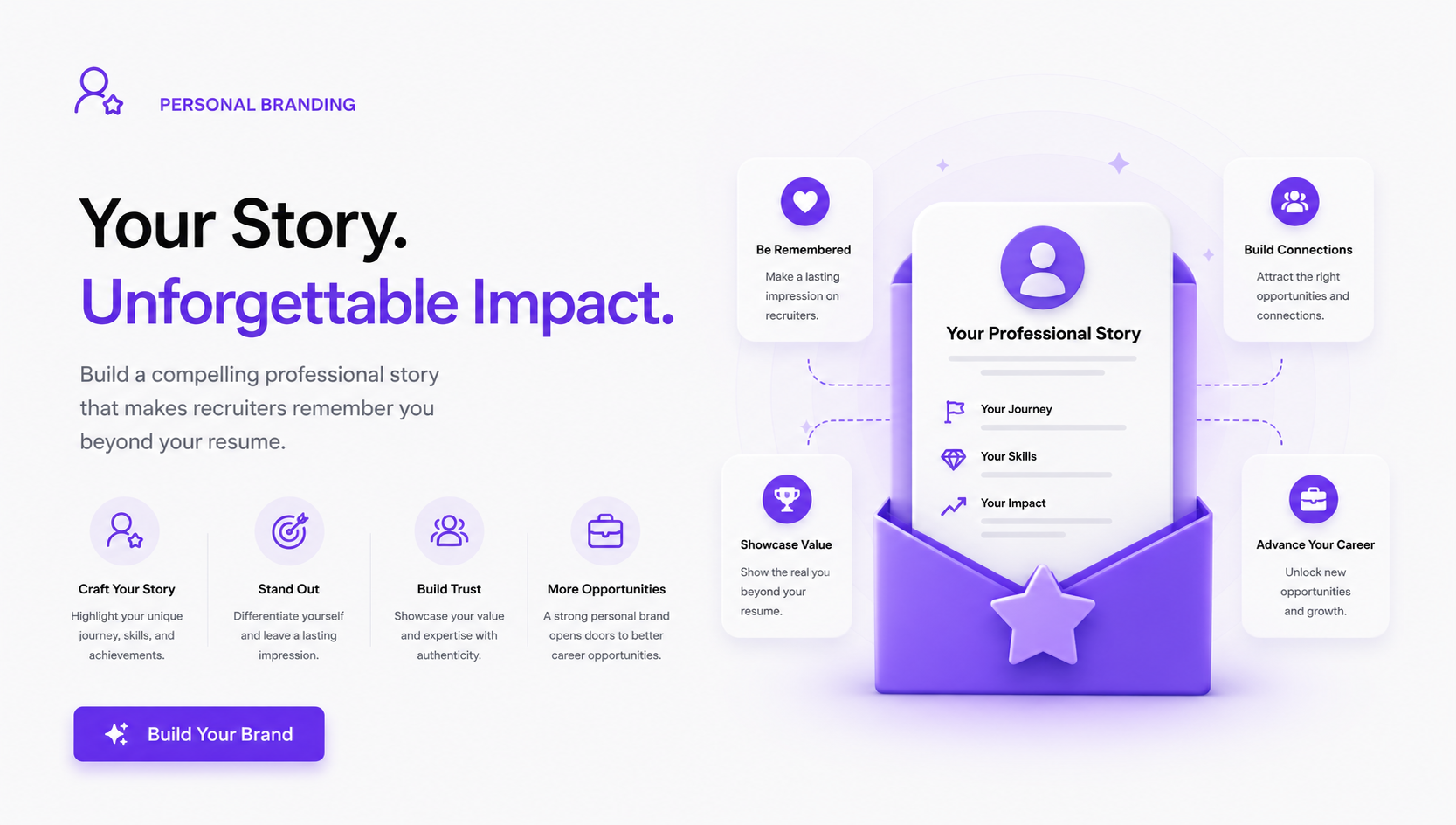 Personal Branding