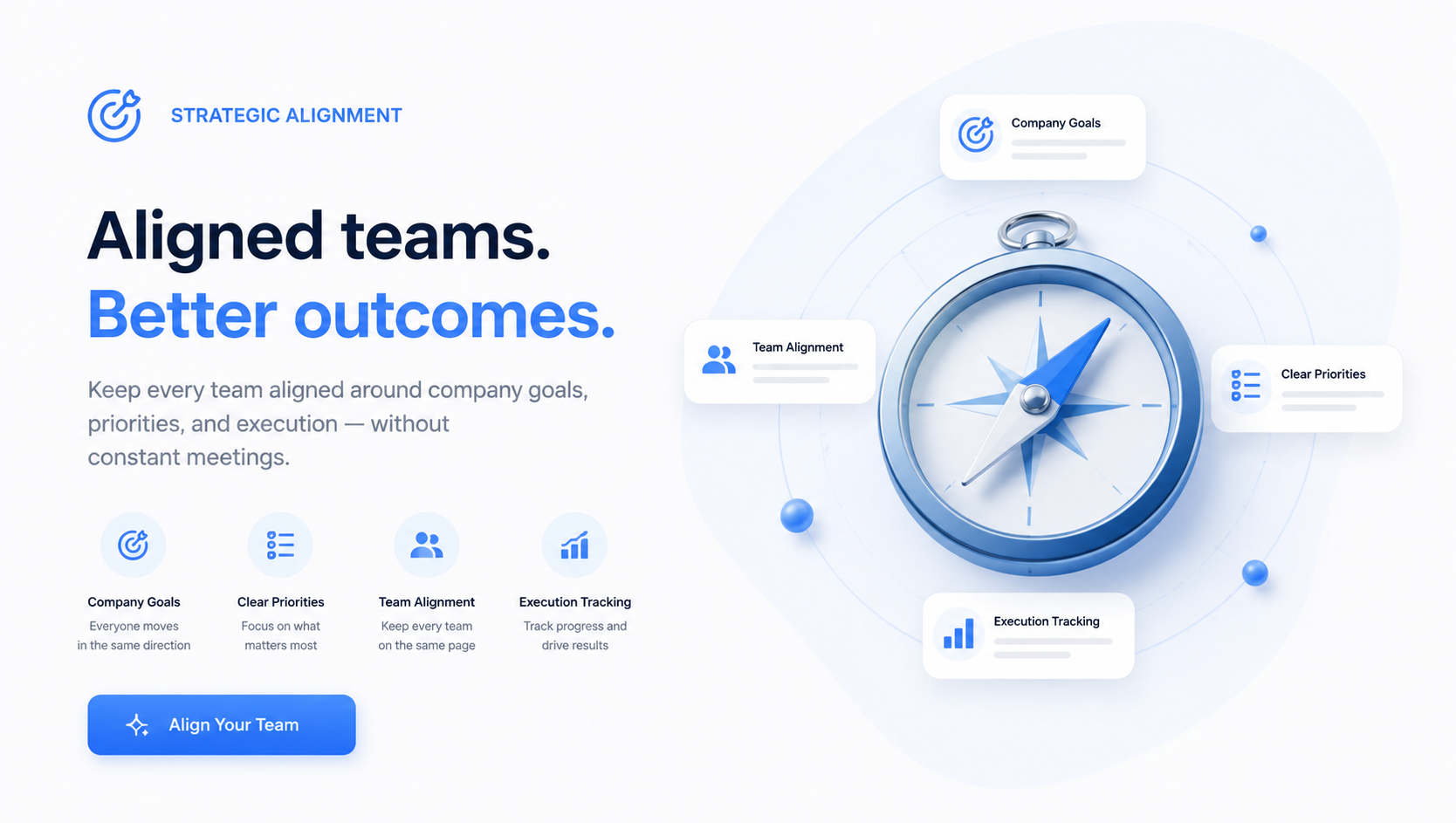 Strategic Alignment
