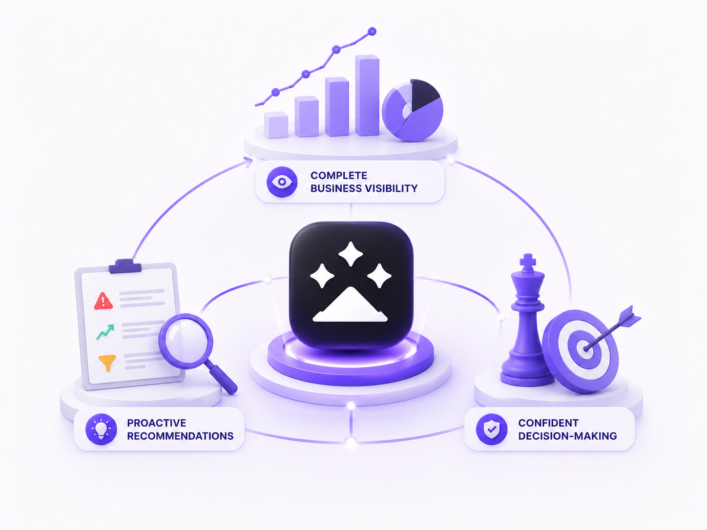 Strategy intelligence agent