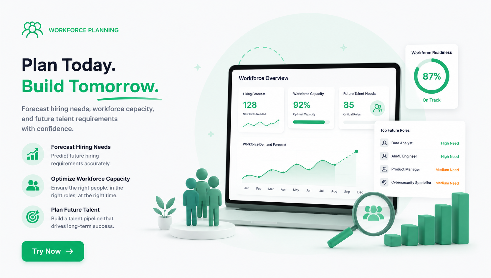 Workforce Planning
